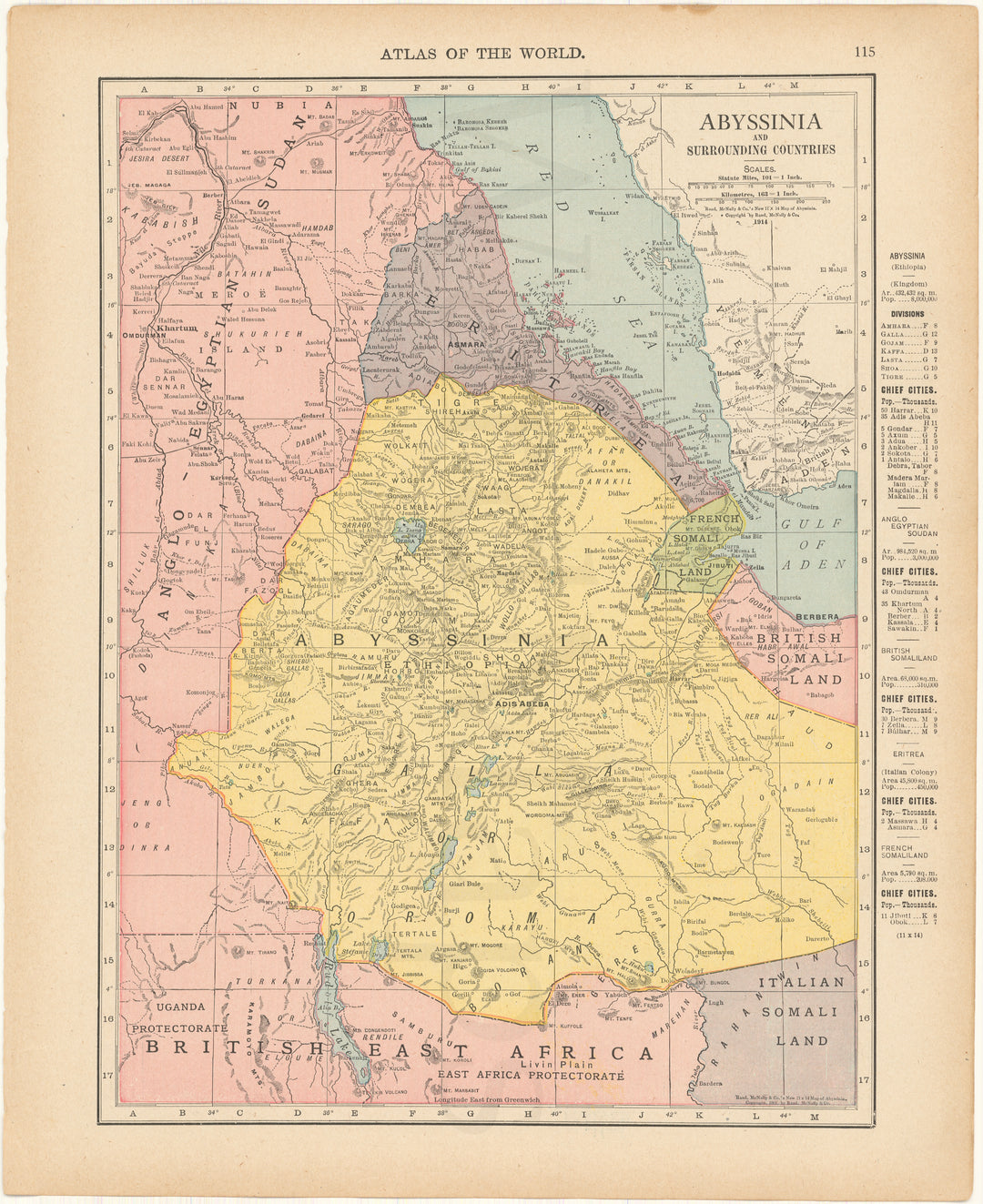 Abyssinia, Eritrea, and Djibouti 1916
