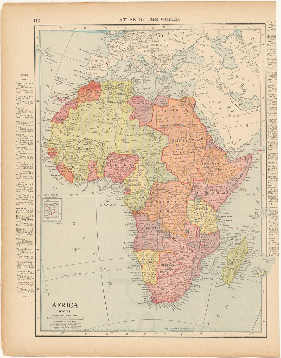 Africa 1916