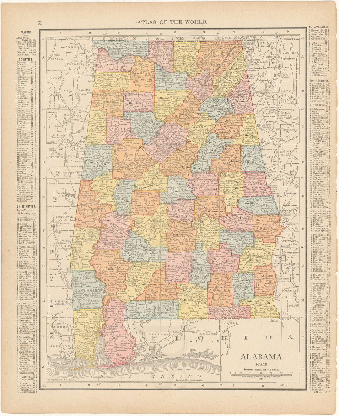 Alabama 1916