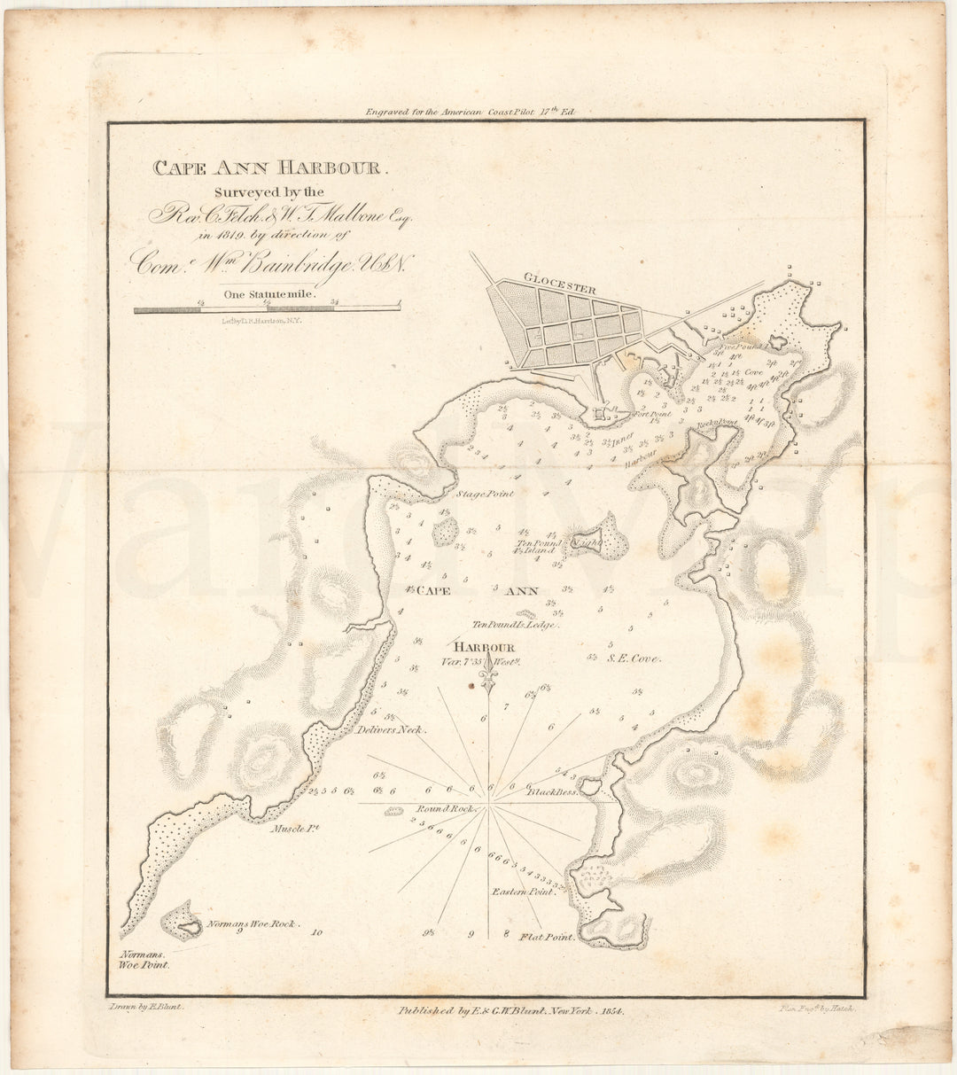 Gloucester, Massachusetts 1854: Cape Ann Harbor