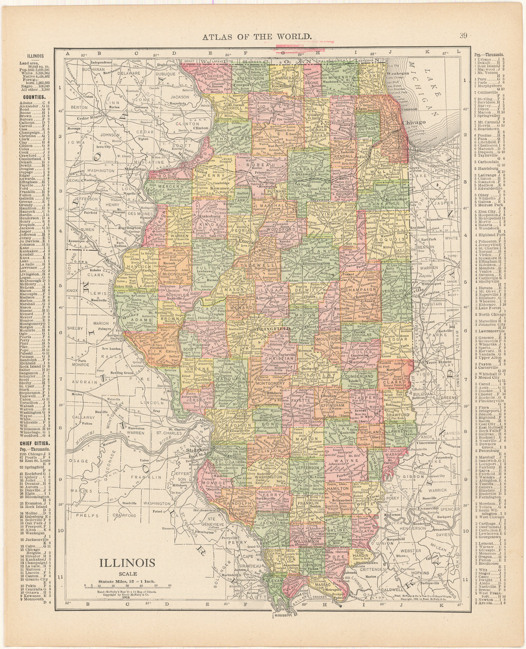 Illinois 1916