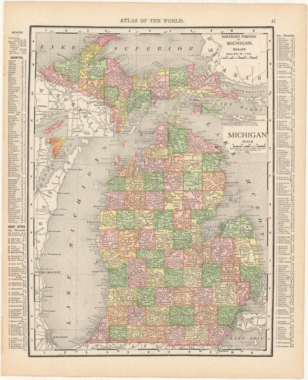 Michigan 1916