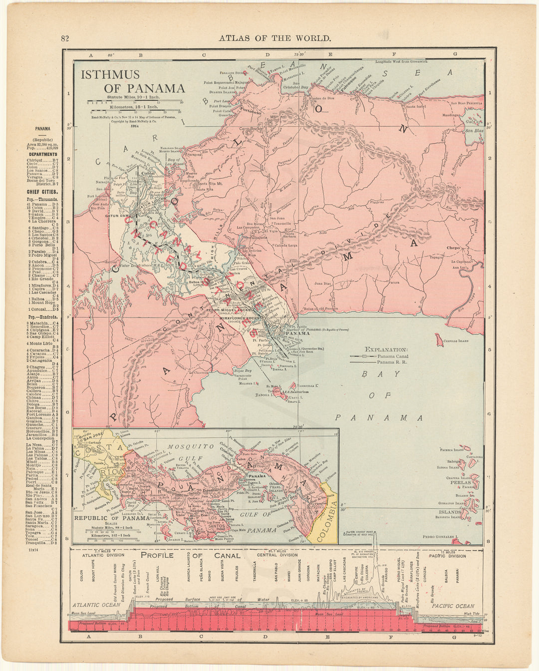 Panama 1916: Isthmus of Panama and Profile of Canal