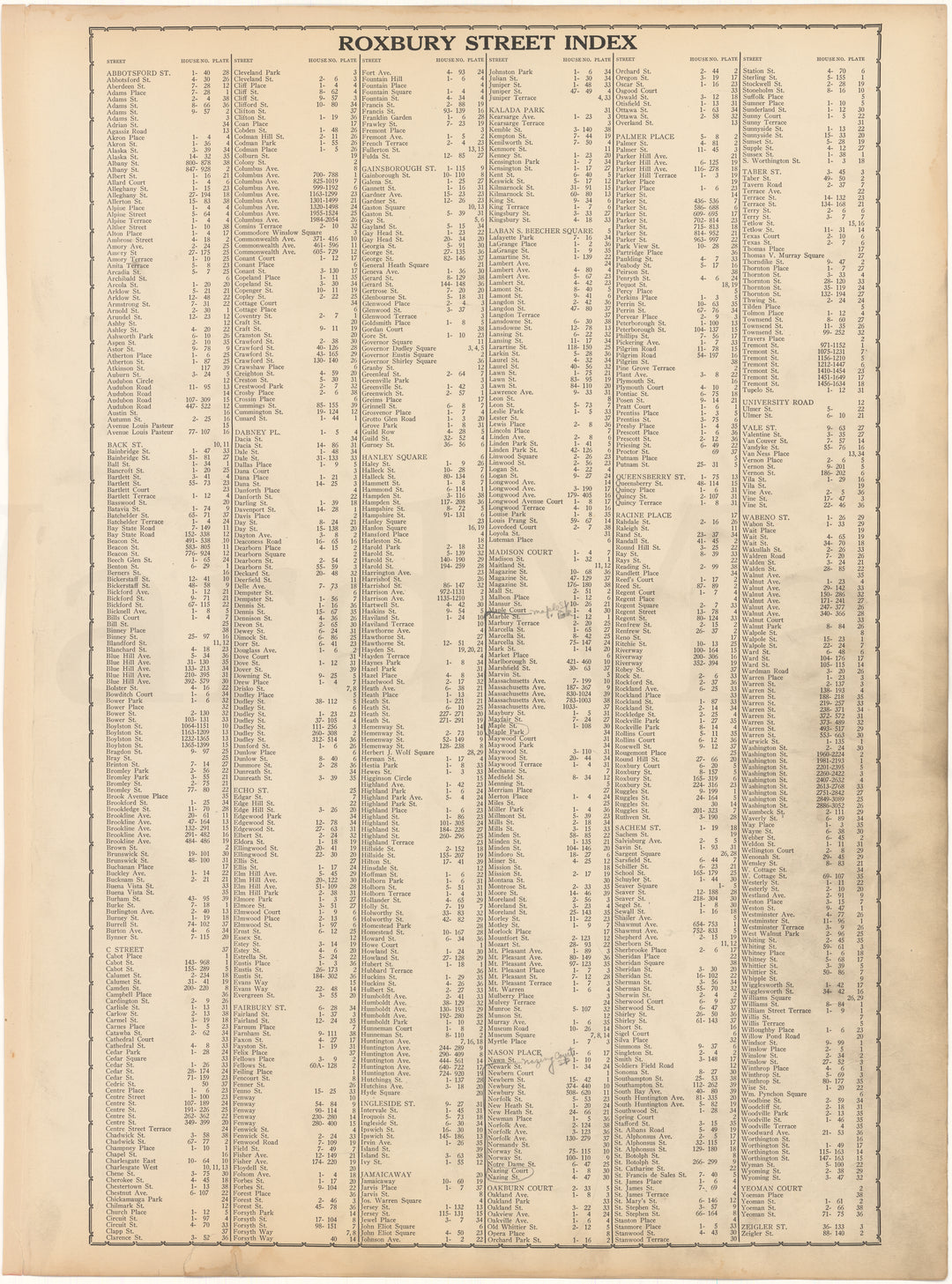 Roxbury, Massachusetts 1931 Street Index
