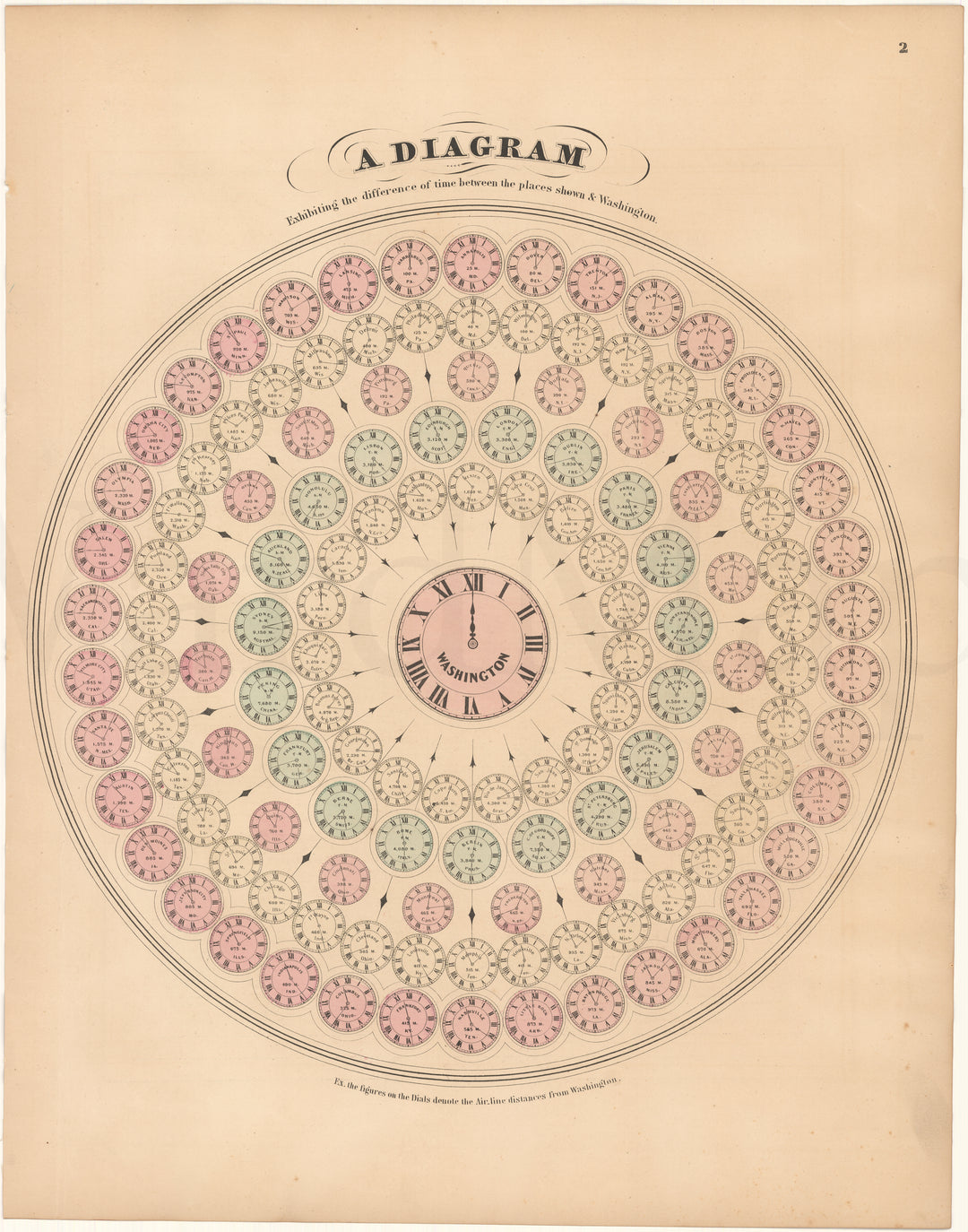 Differences of Times from Washington, D.C. 1870
