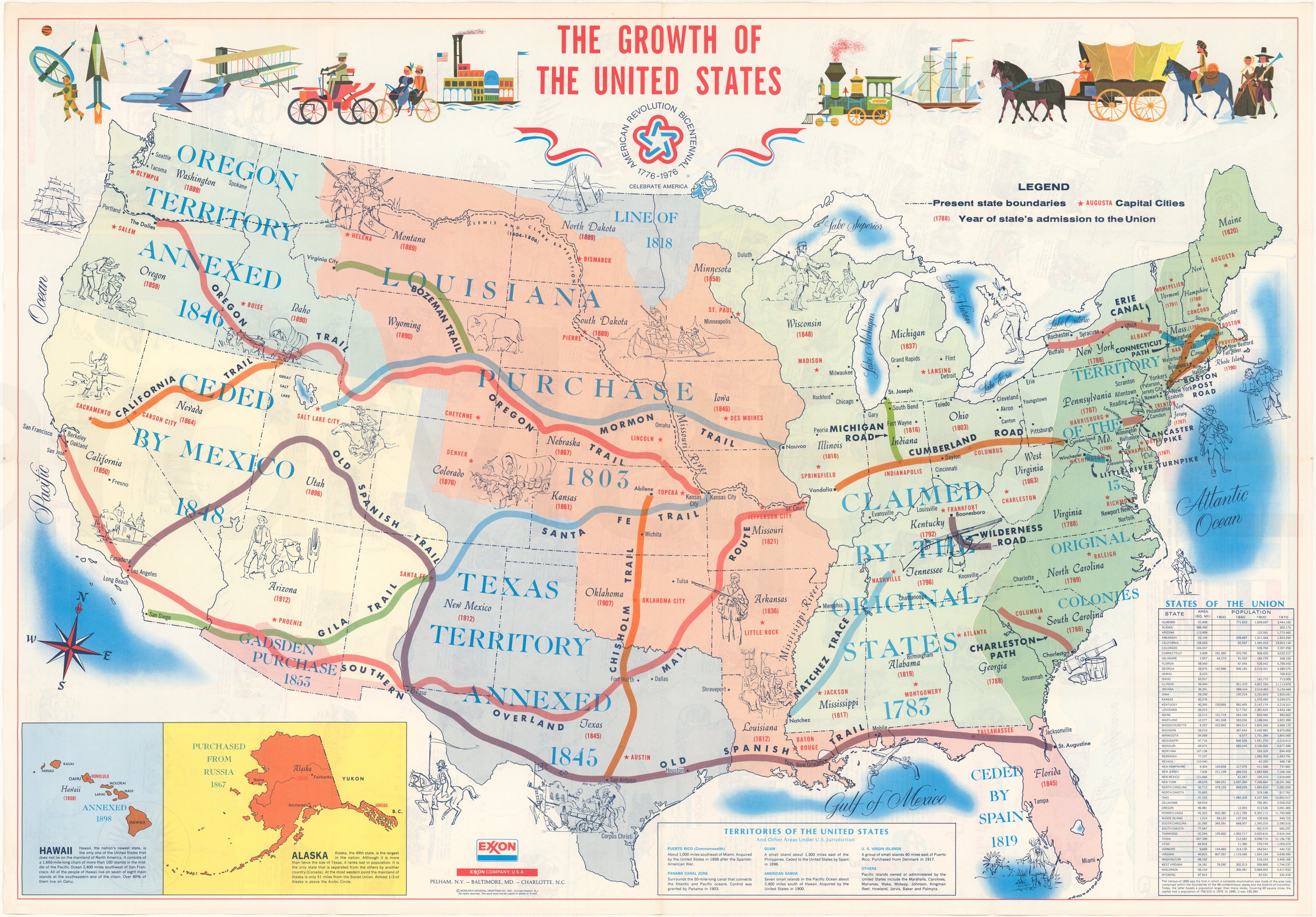 洋書 The united states in old maps and prints UnitedStatesGrowth1976_0336bac