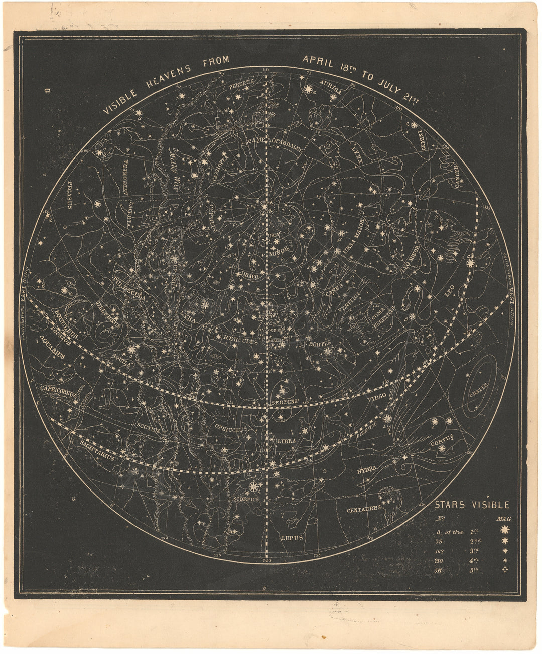 Visible Heavens 1863: April 18 to July 21