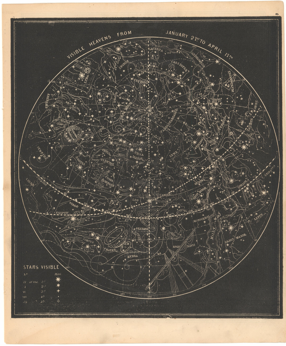 Visible Heavens 1863: January 21 to April 17