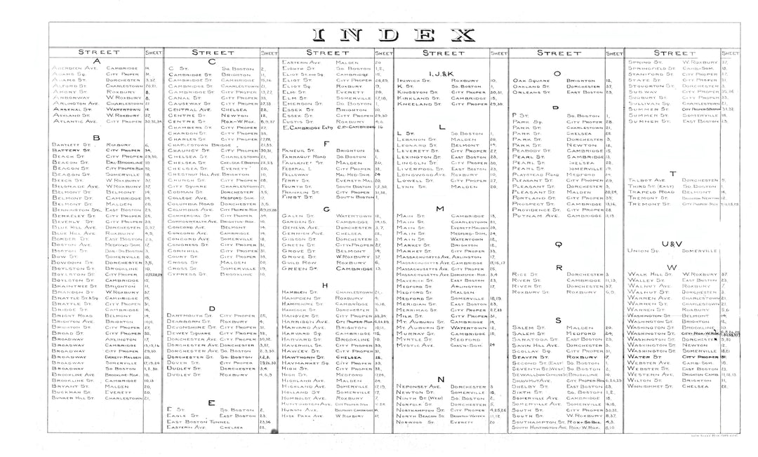 BERy Track Milage Map 1914 Index