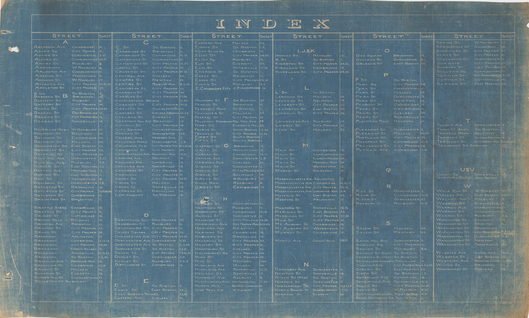 BERy Track Milage Map 1921 Index