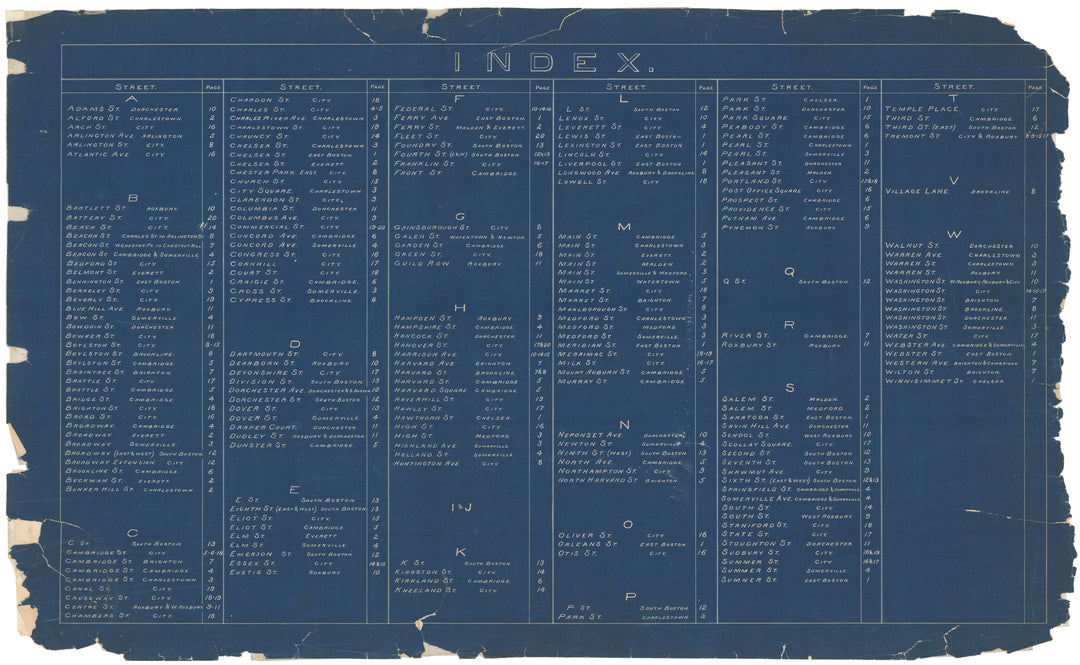West End Track Milage Map 1892 Index: Boston, Massachusetts