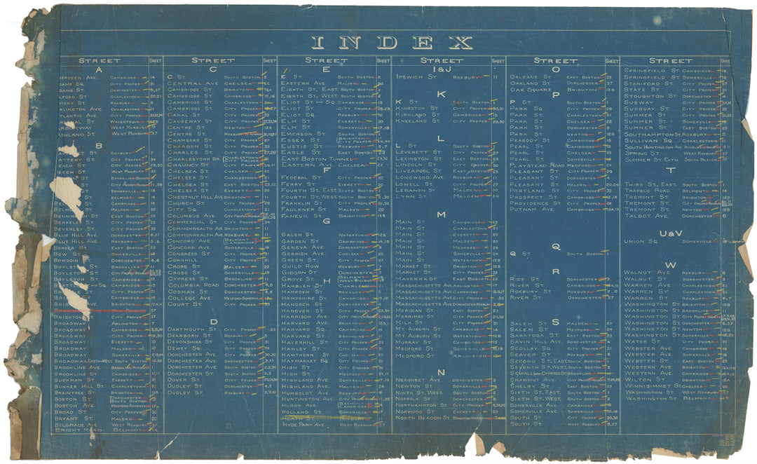BERy Track Milage Map 1908 Index