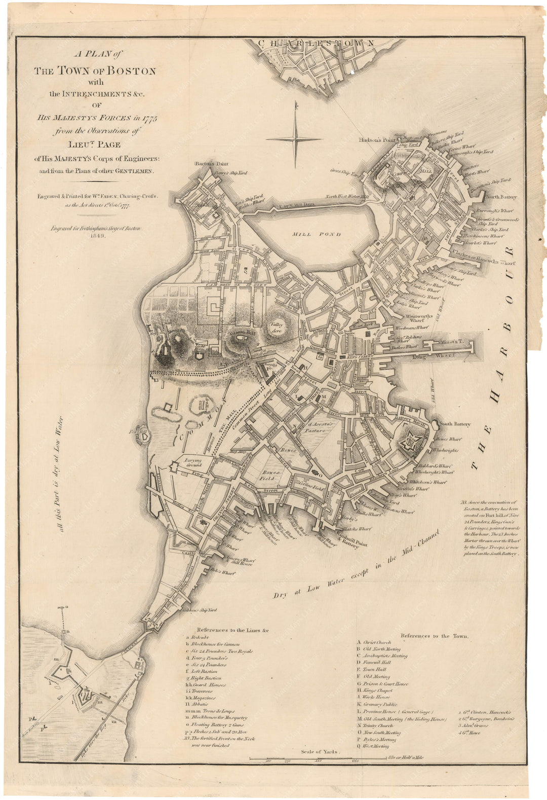 Boston, Massachusetts 1775