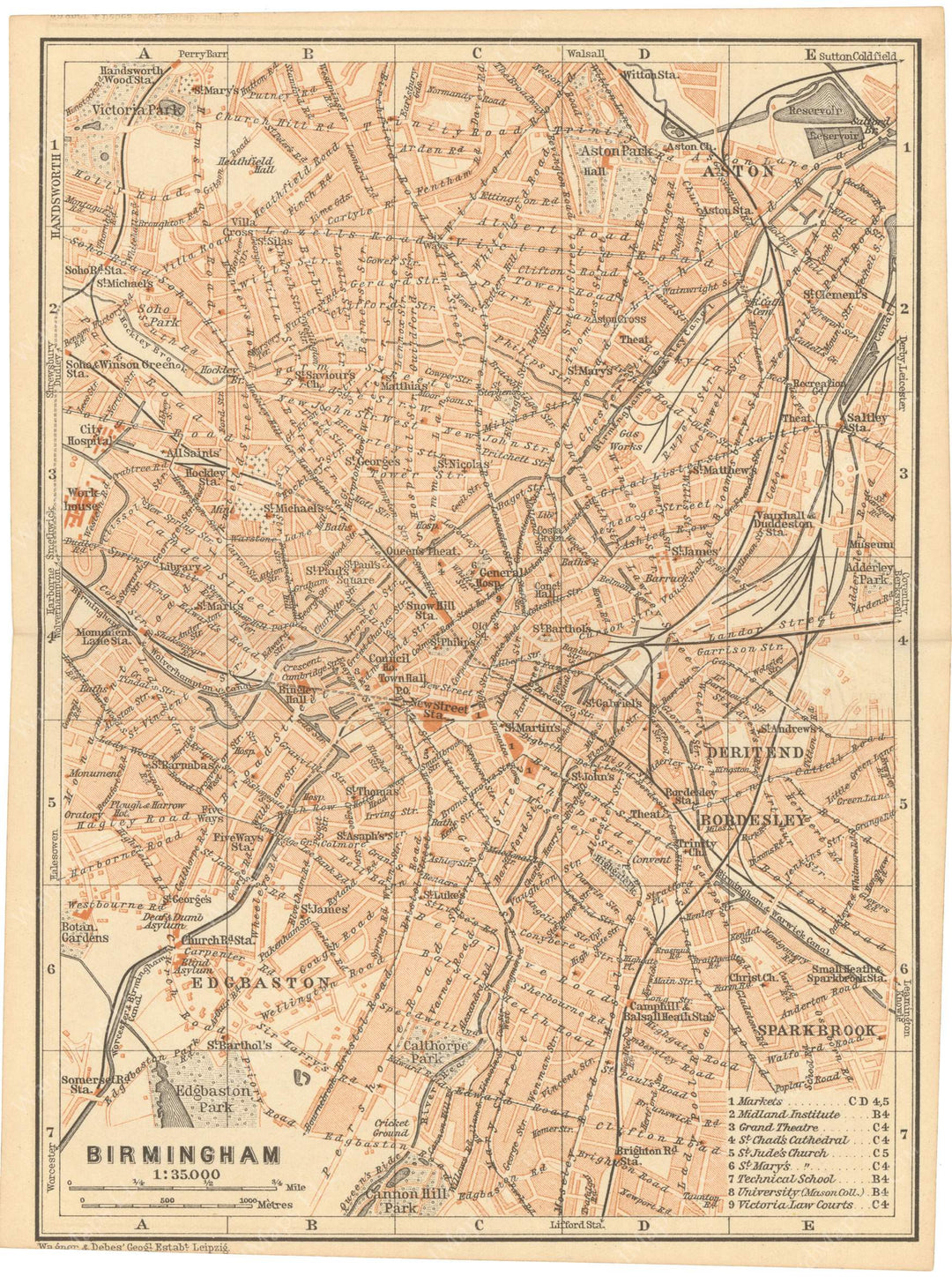 Birmingham, England 1910