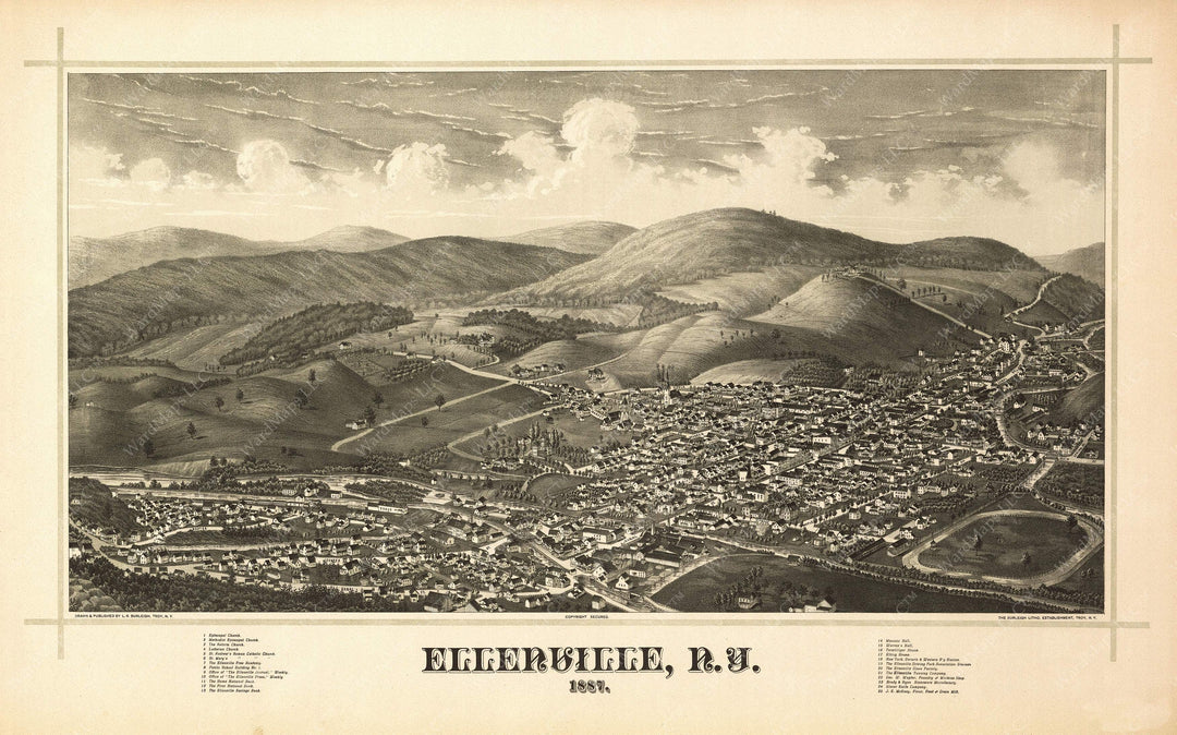 Ellenville, New York 1887