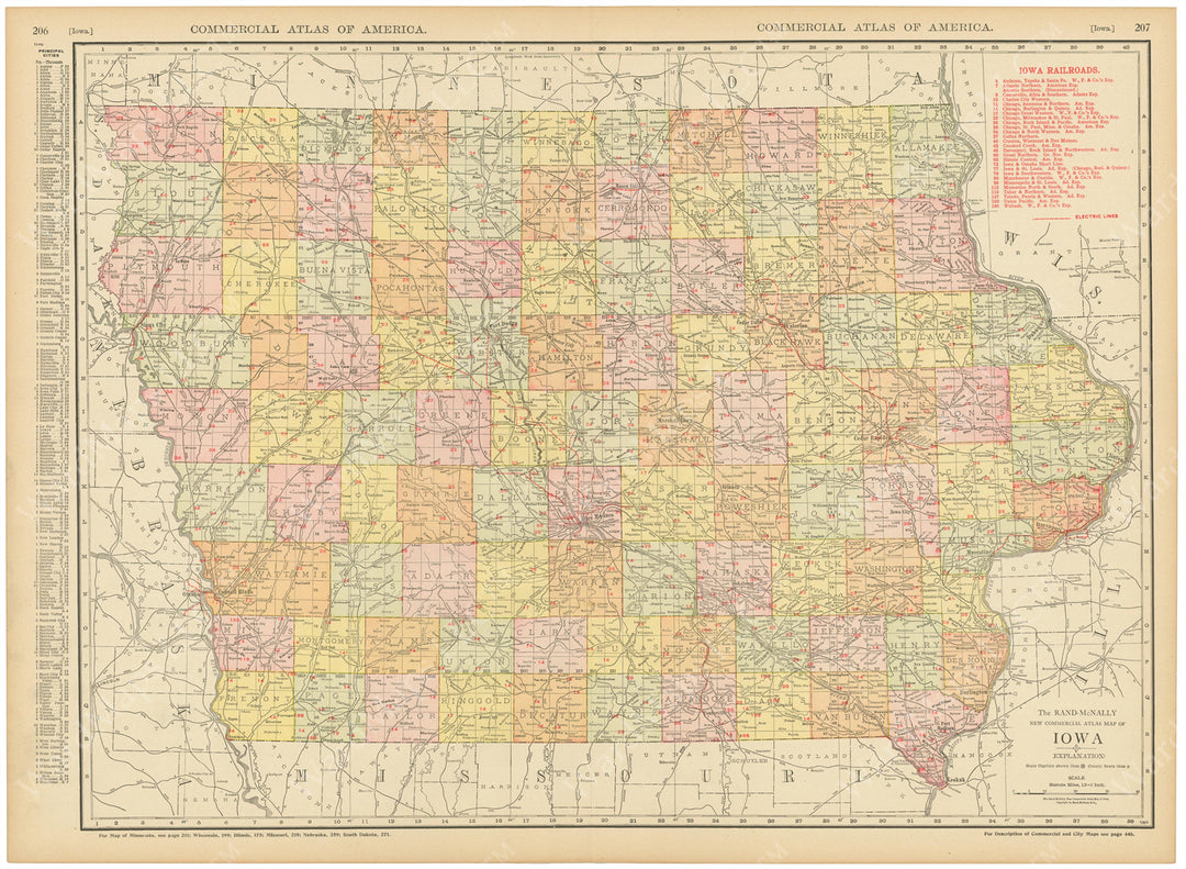 Iowa 1916