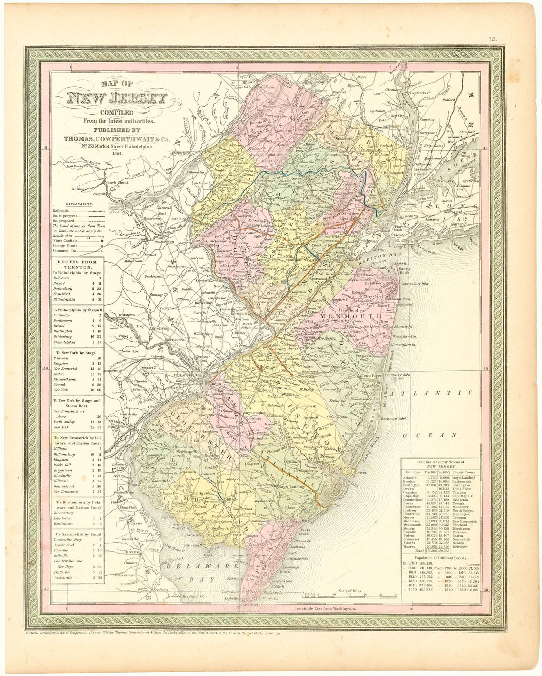 New Jersey 1854