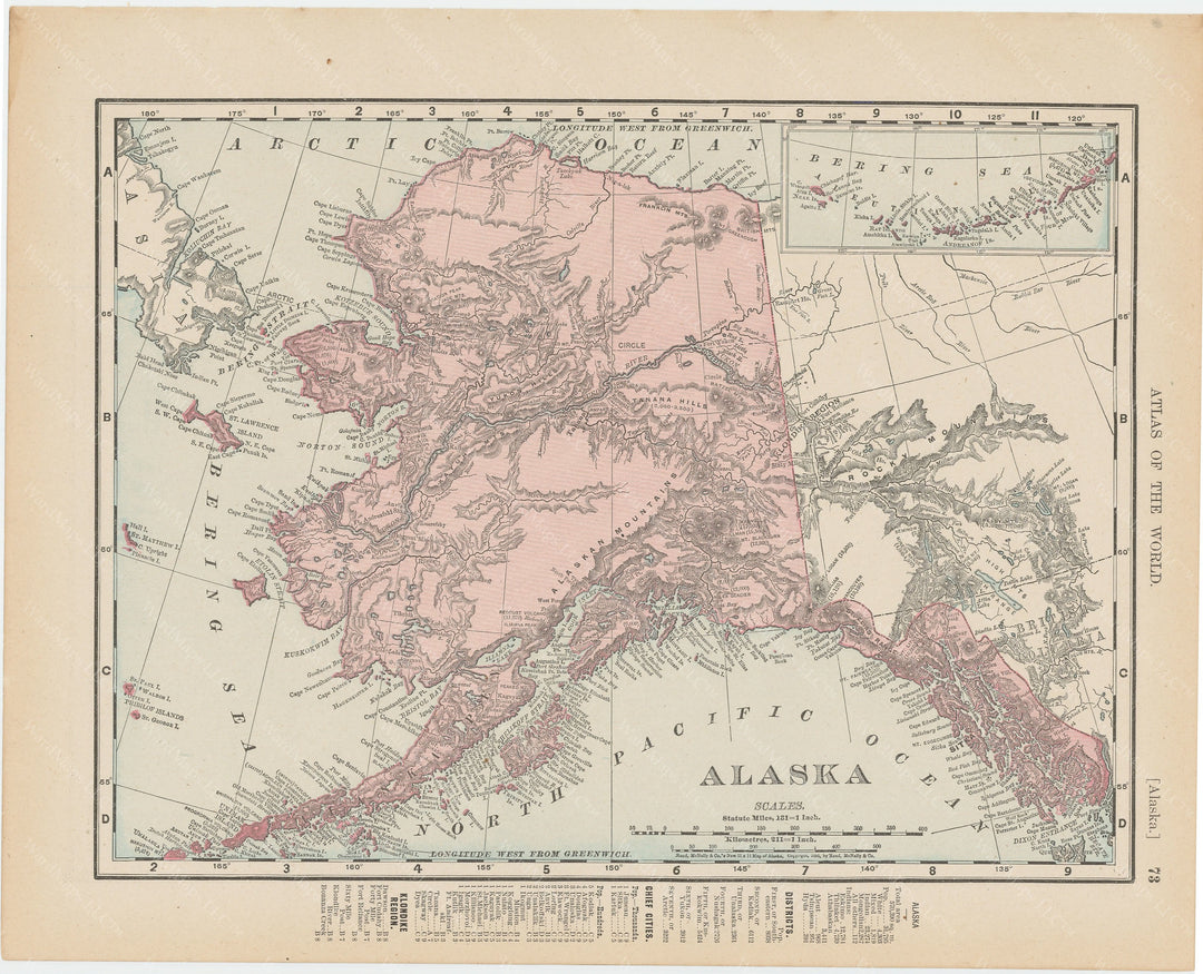 Alaska 1900