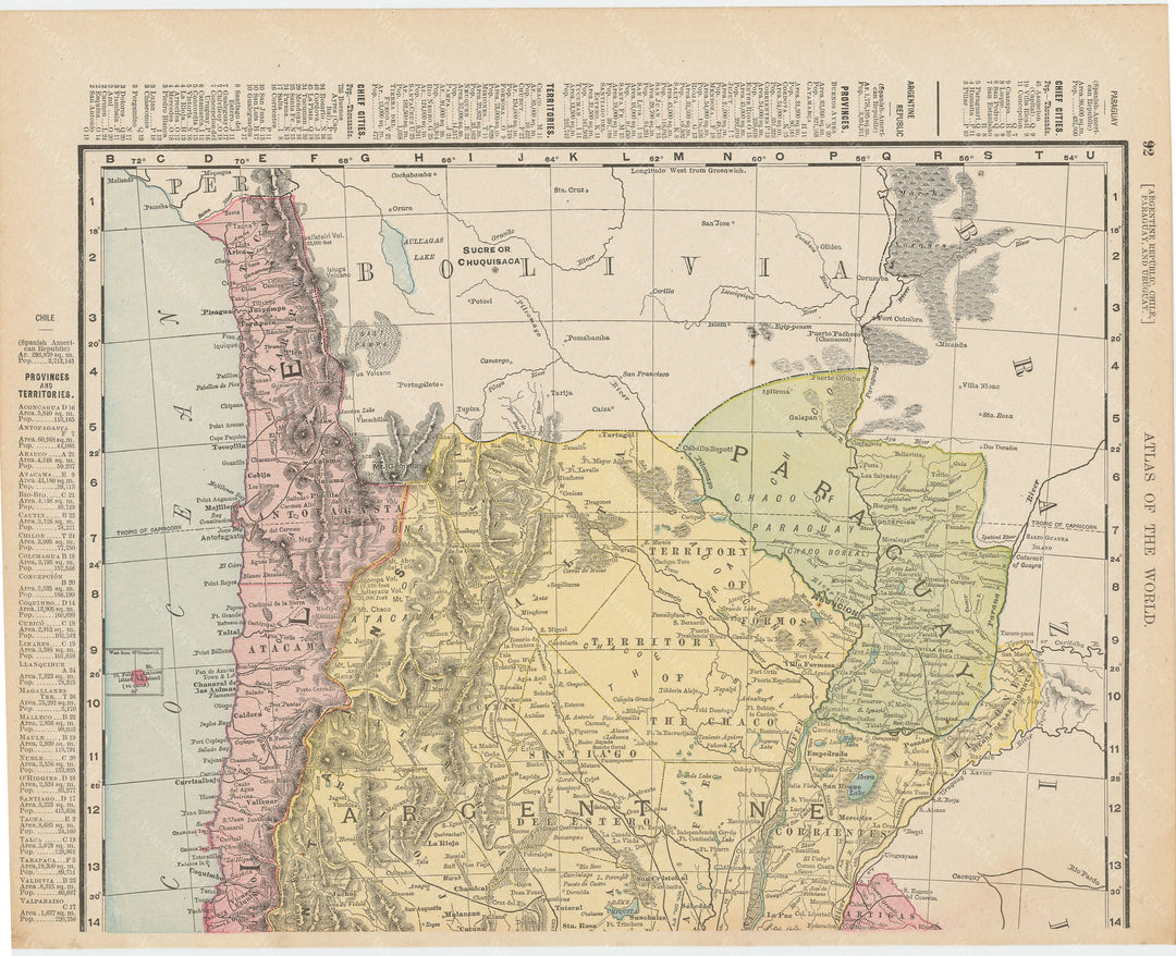 Argentina, Bolivia, Brazil, Chile, and Paraguay 1900
