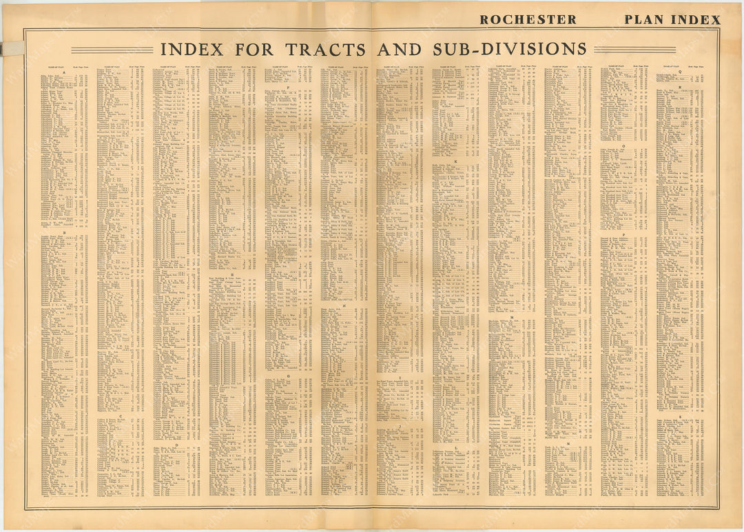 Rochester, New York 1918 Plan Index