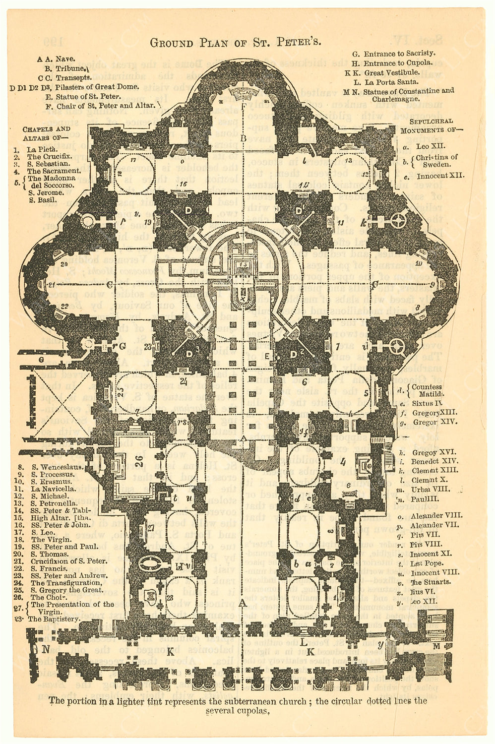 Saint Peter's, Vatican City 1881