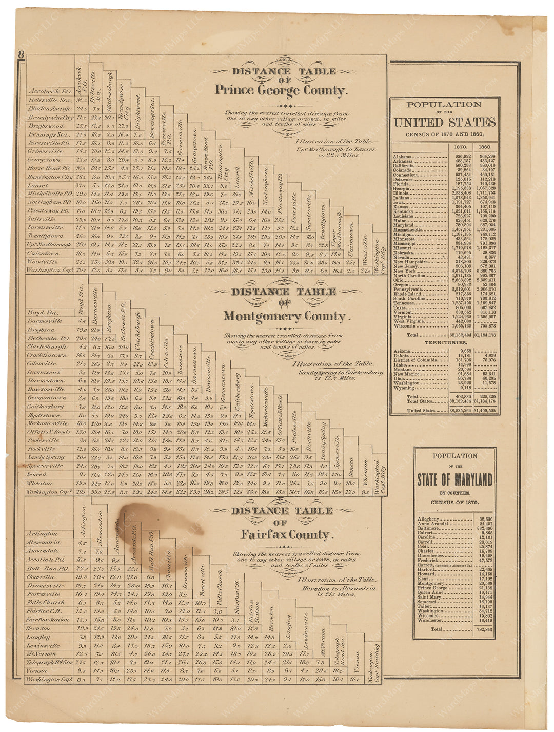 Atlas of Fifteen Miles Around Washington D.C. 1878 Table of Distances