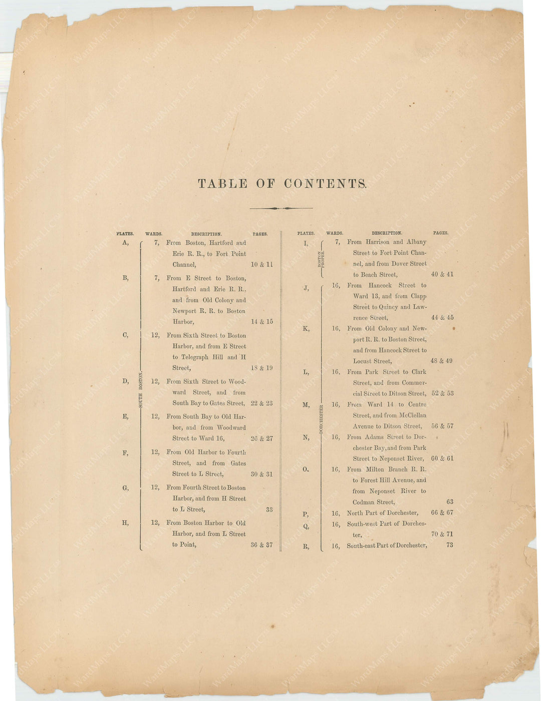 South Boston and Dorchester, Massachusetts 1874 Table of Contents