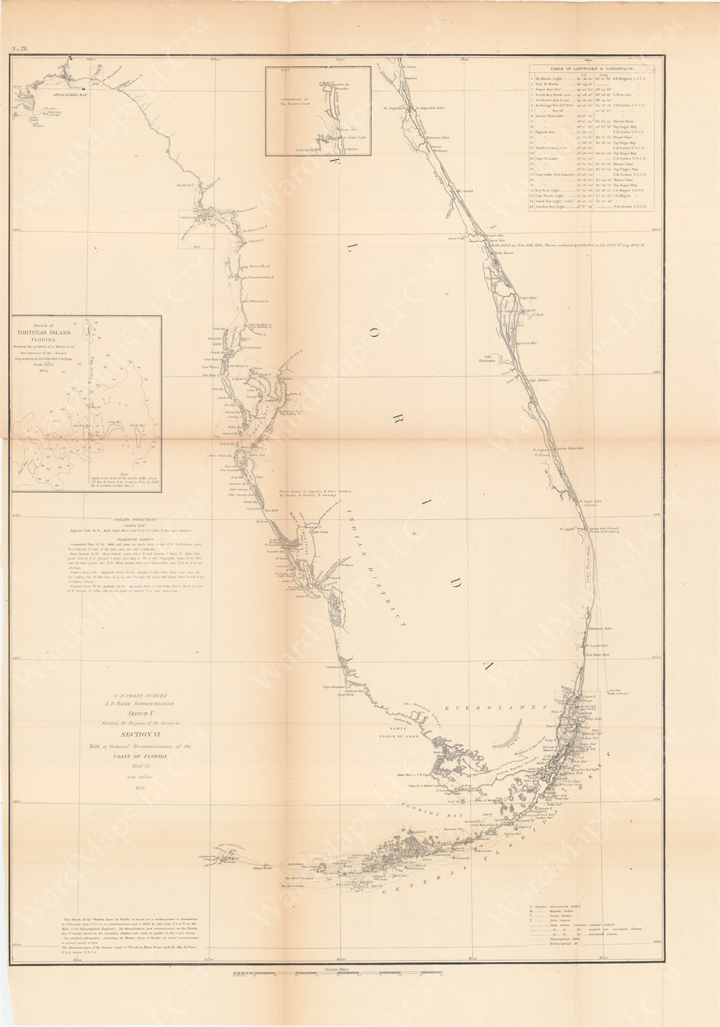 USCS Florida Coast 1855
