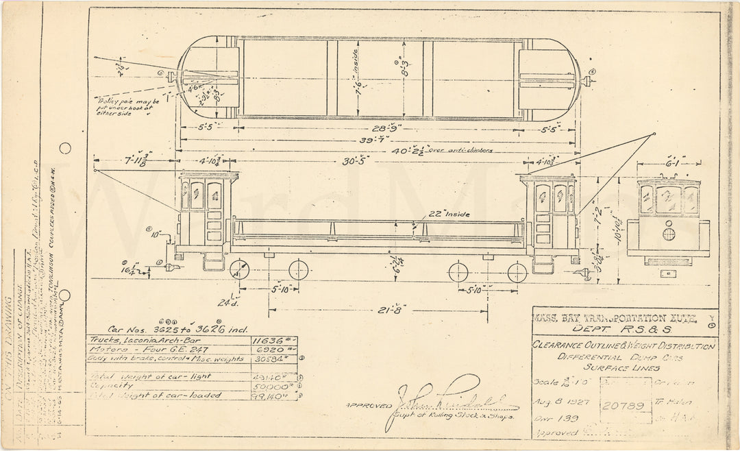 MBTA Differential Dump Streetcars 1965