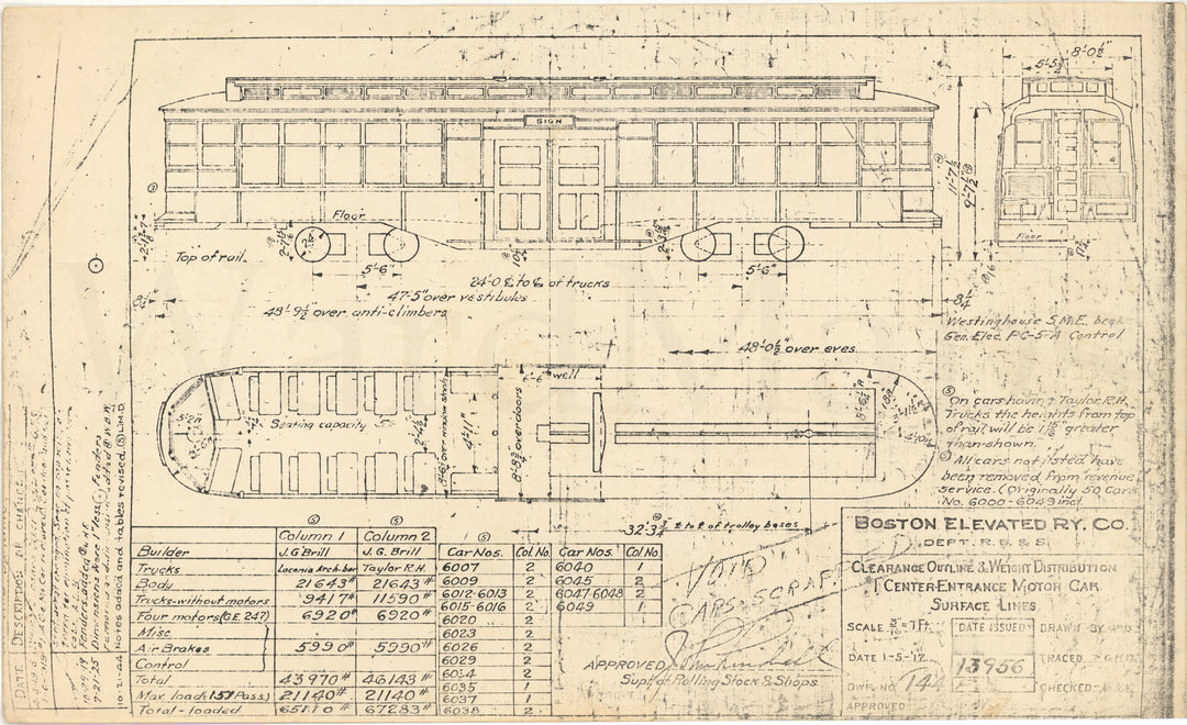 Boston Elevated Railway Co. Type 1 Center-Entrance Motor Streetcar 1944