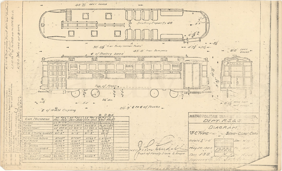 MTA (Boston) Type 5C Semi-Convertible Streetcars 1947