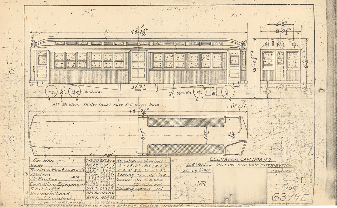Boston Elevated Railway Co. Elevated Car Types 1-2 1924