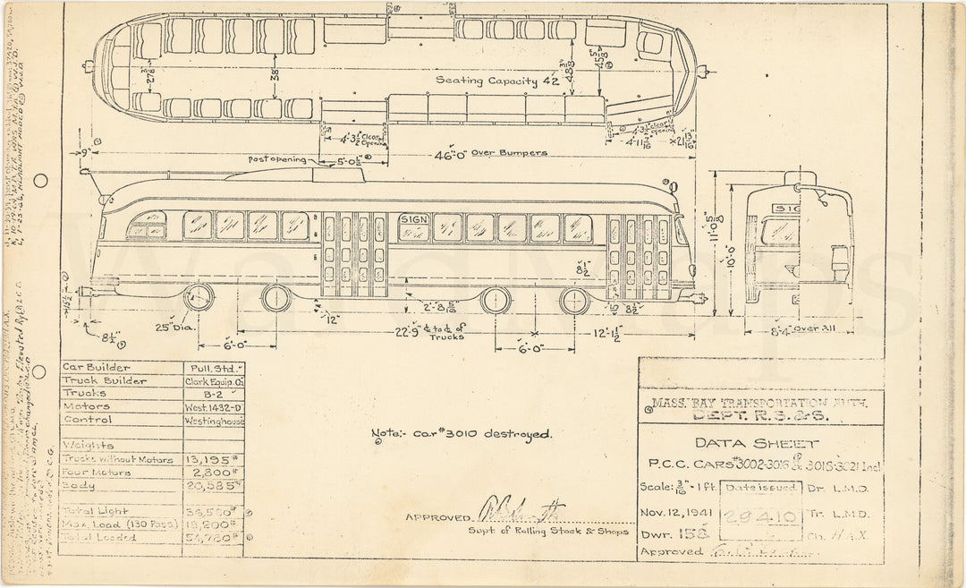 MBTA PCC Streetcars 3002-3016; 3018-3021 1966