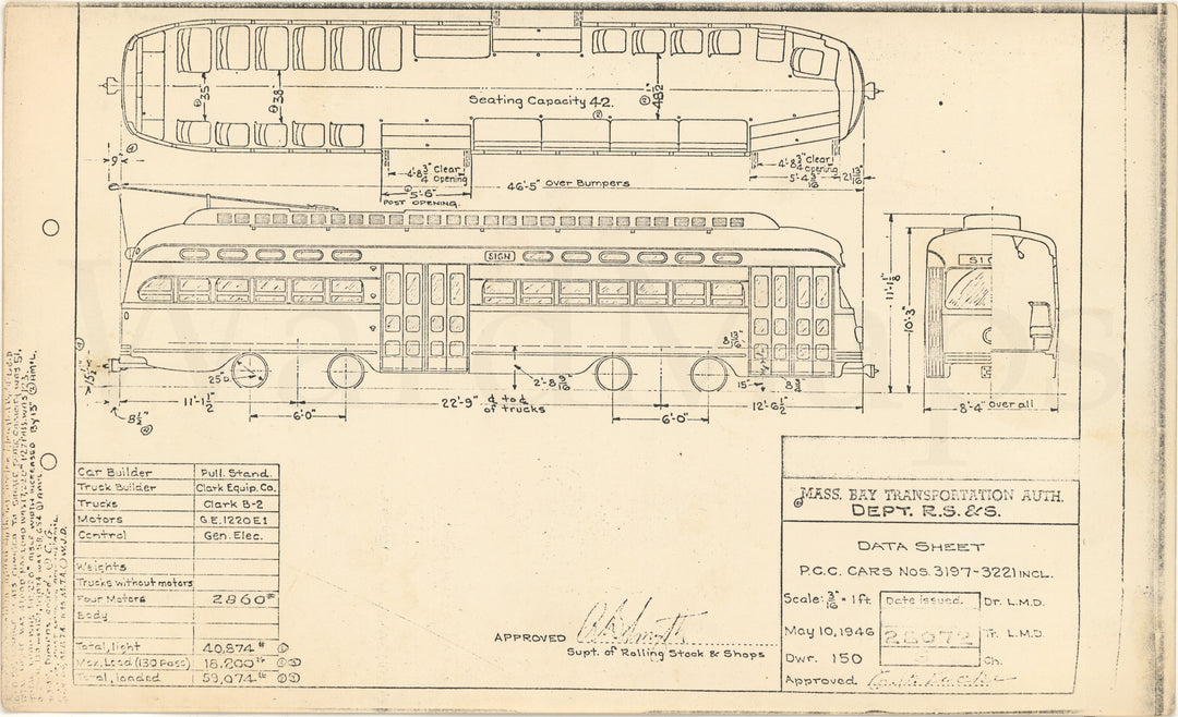 MBTA PCC Streetcars #3197-3221 1964