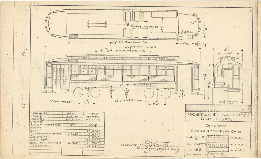 Boston Elevated Railway Co. 4200 and 4300 Type Streetcars 1937
