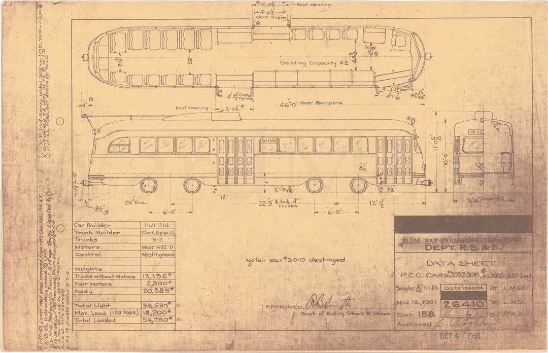 MBTA PCC Streetcars 3002-3016; 3018-3021 1966 V2