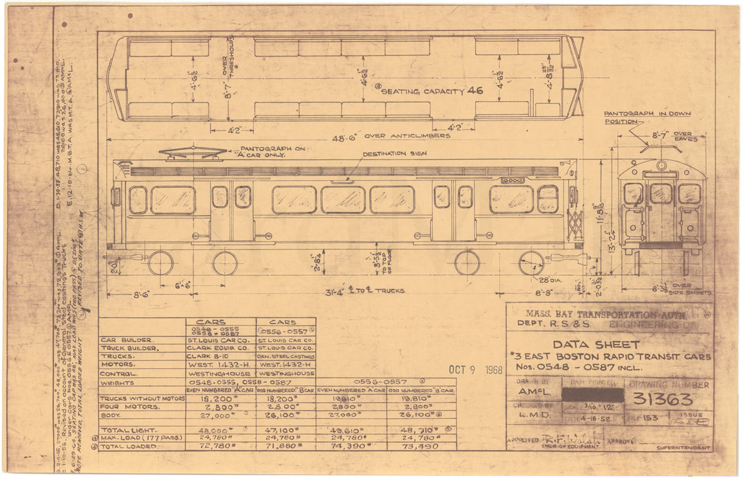 MBTA East Boston Tunnel Type 3 Rapid Transit Cars 1964