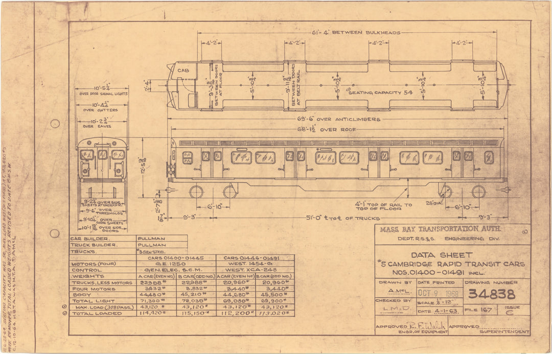 MBTA Cambridge-Dorchester Type 5 Rapid Transit Cars #01400-01491 1964