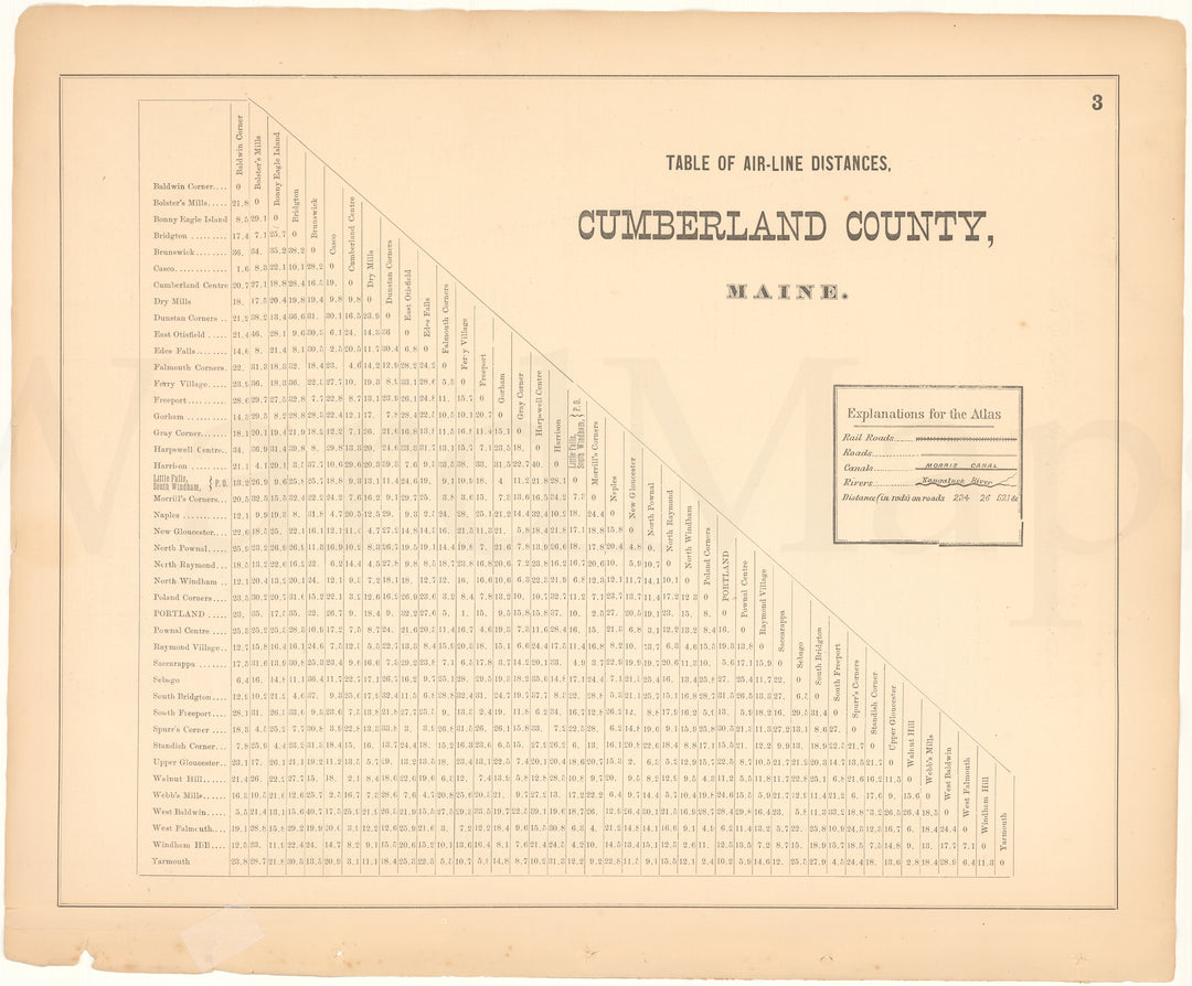 Cumberland County, Maine 1871 Table of Air-Line Distances