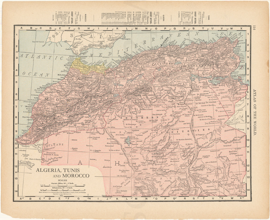 Algeria, Tunisia, and Morocco 1916