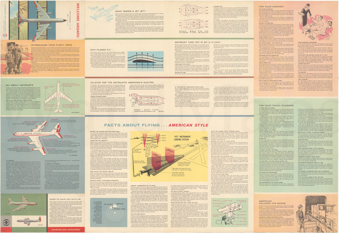 American Airlines System Map 1963 (Side B)