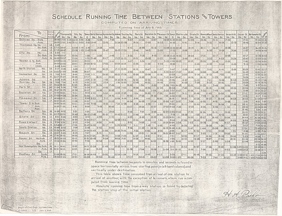 Boston Elevated Railway Co. Main Line Elevated Schedule of Running Times 1903