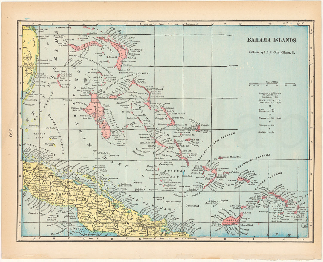Bahamas 1903
