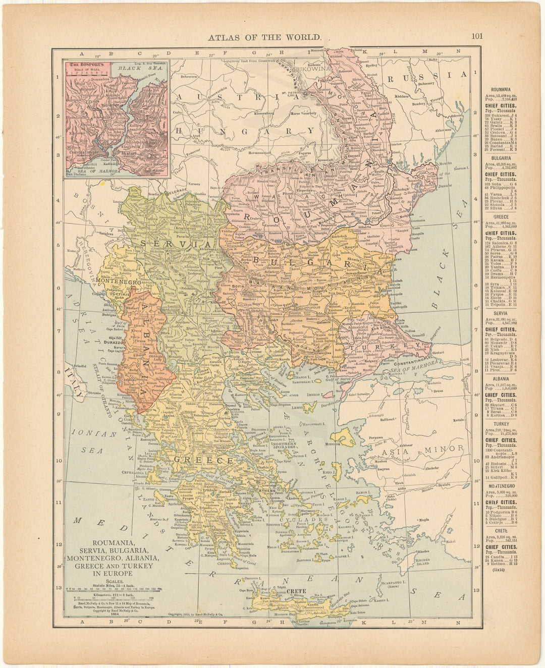 Balkans and Greece 1916