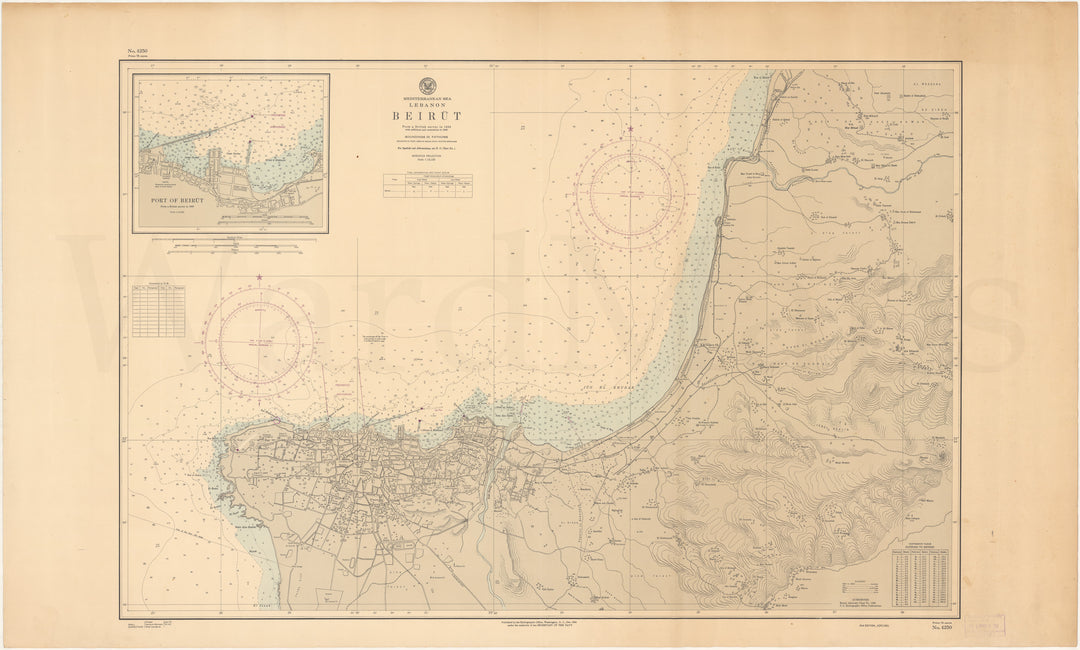Beirut, Lebanon 1951 Chart