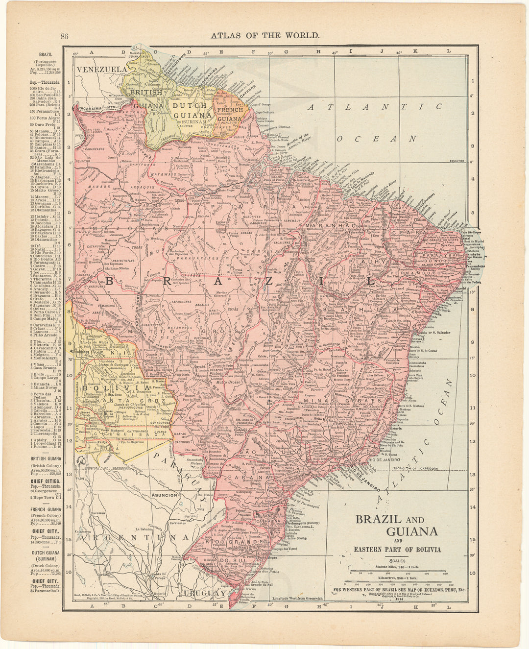 Brazil and Guiana 1916