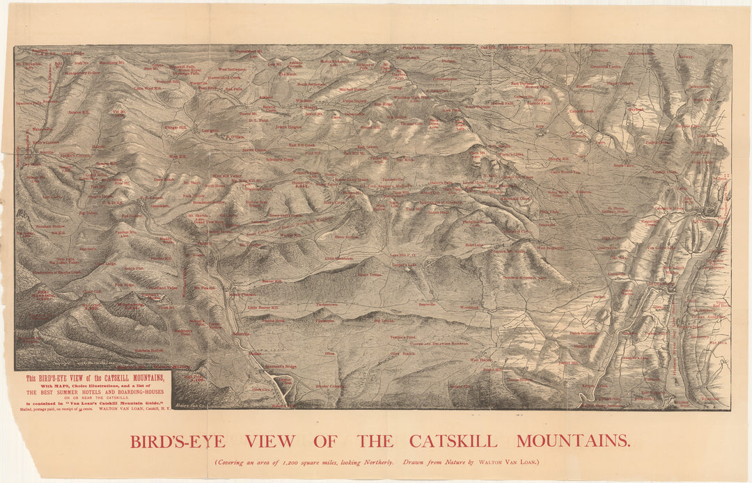 Catskills, New York 1879 Bird's Eye View