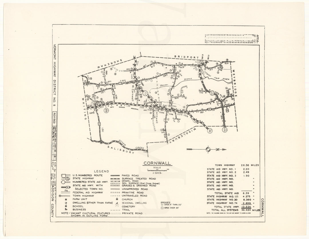 Cornwall, Vermont 1968