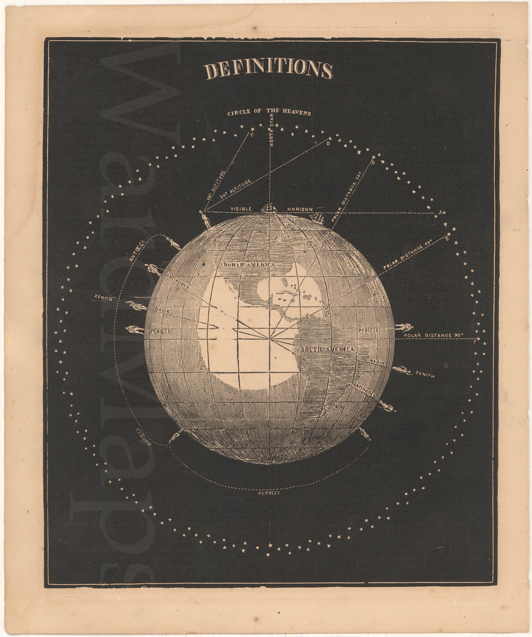 Global Definitions 1868