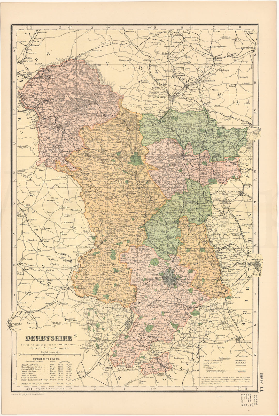 Derbyshire County, England 1899